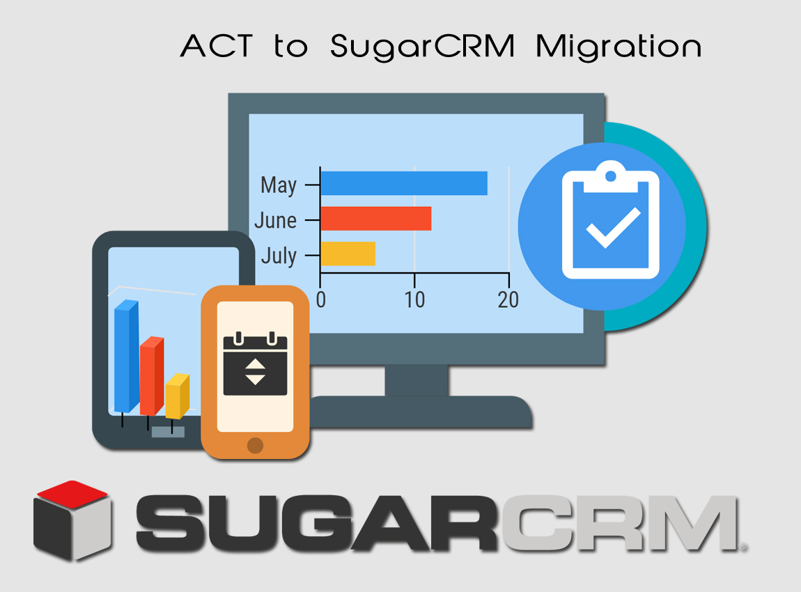 ACT to SugarCRM Migration