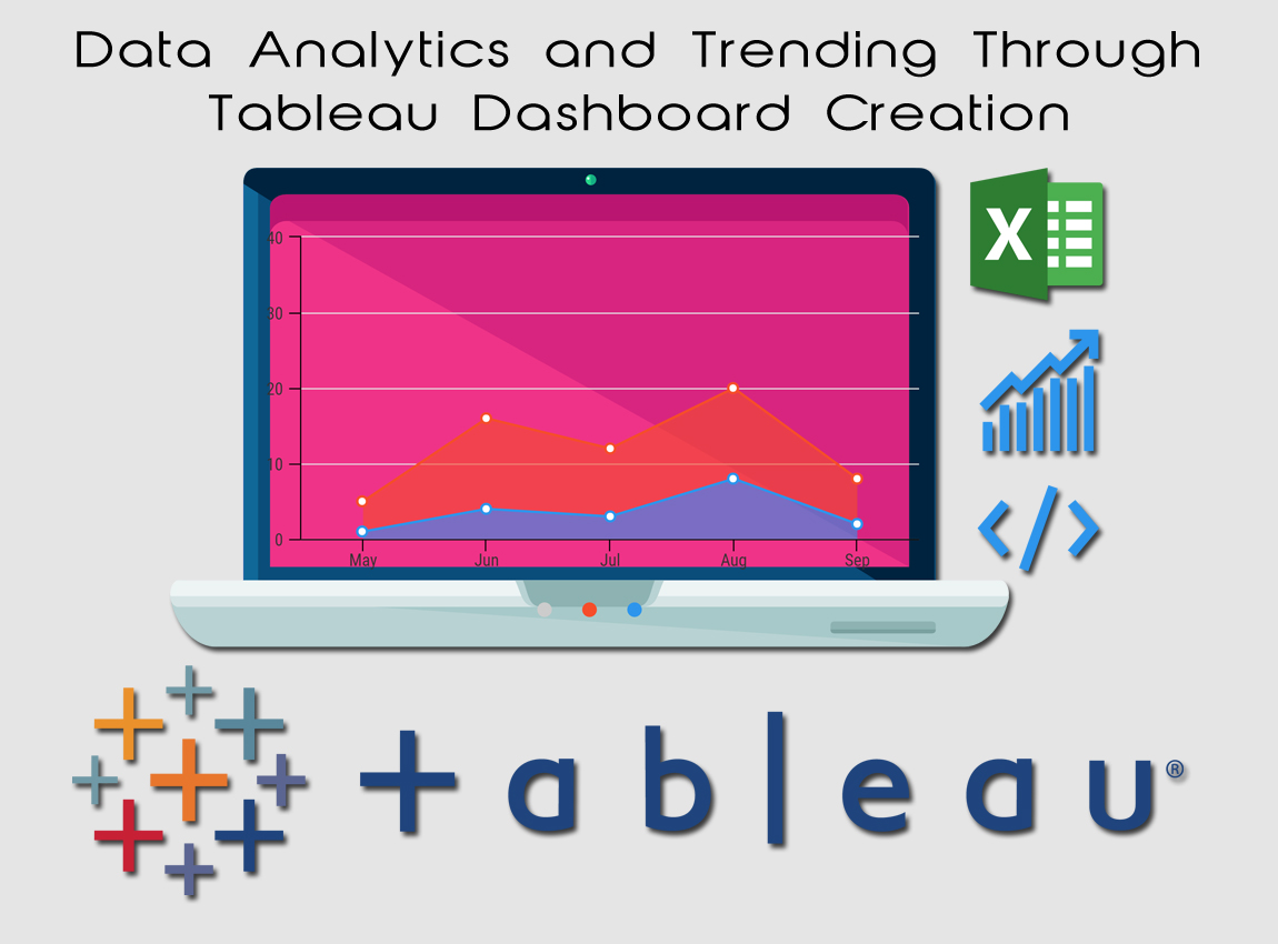 Data Analytics and Trending Through Tableau Dashboard Creation