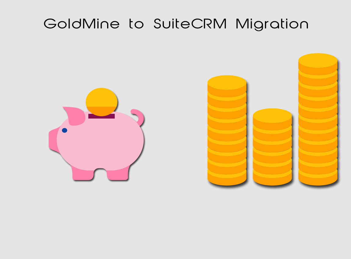 GoldMine to SuiteCRM Migration