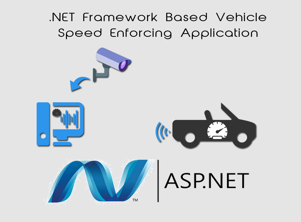 NET Framework Based Vehicle Speed Enforcing Application