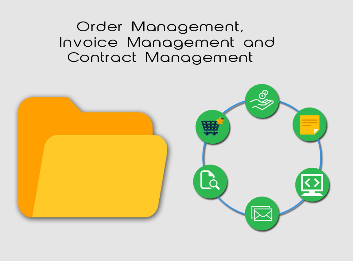 Order Management, Invoice Management and Contract Management