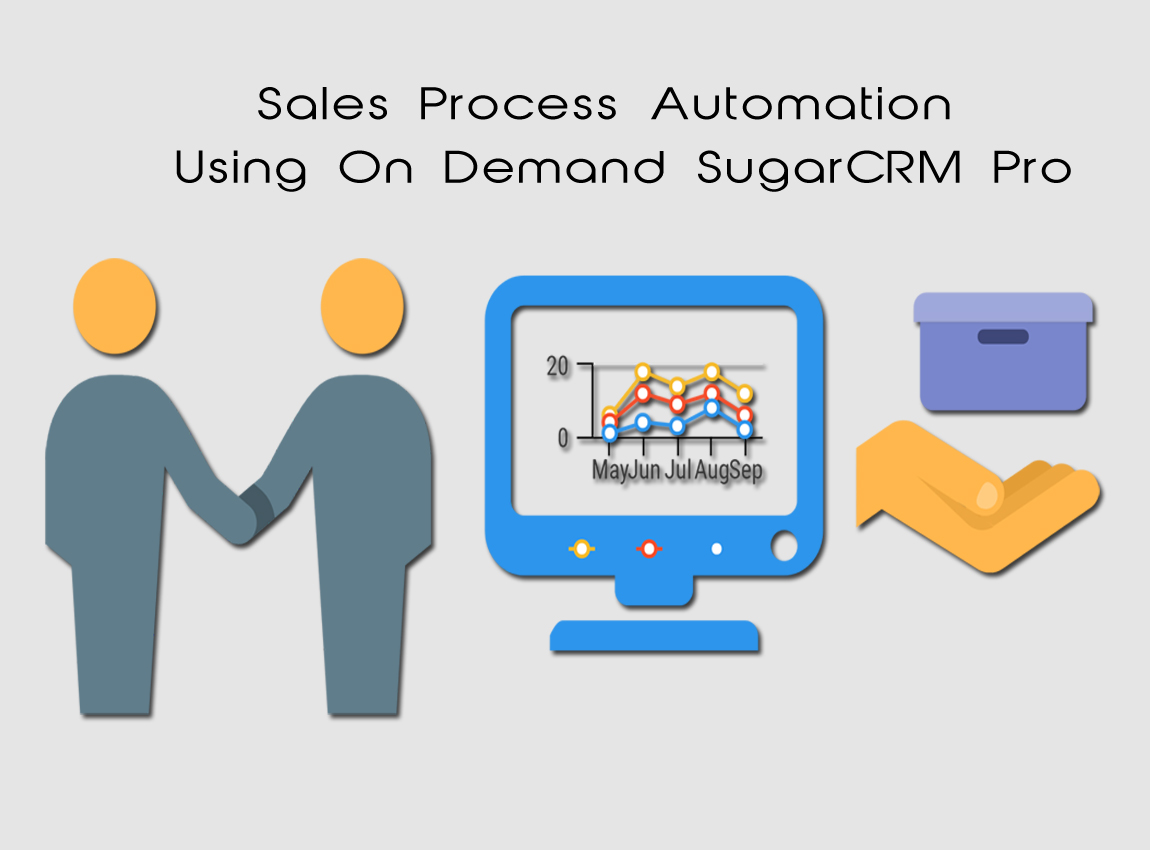 Sales Process Automation Using On Demand SugarCRM Pro