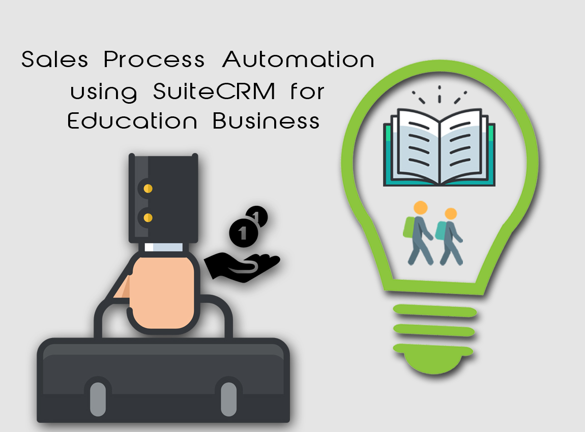 Sales Process Automation