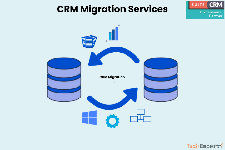 CRM Migration Services